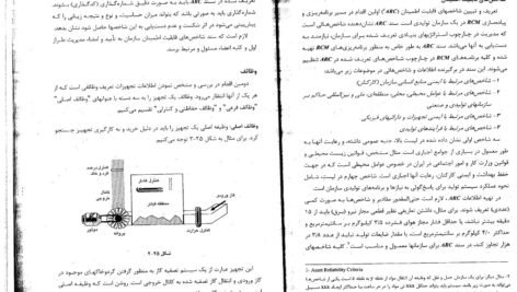 دانلود PDF کتاب برنامه ریزی نگهداری و تعمیرات علی حاج شیر محمدی
