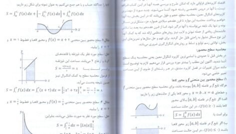 دانلود PDF کتاب ریاضیات عمومی ۱ محمد علی کرایه چیان