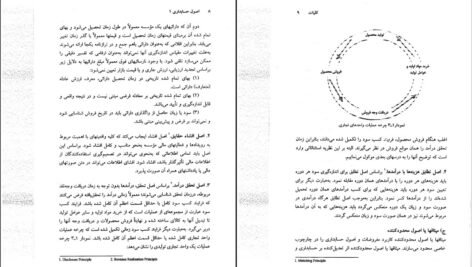 دانلود PDF جزوه اصول حسابداری یک