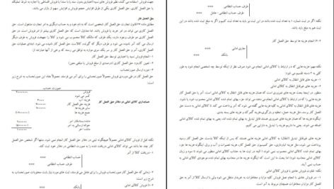 دانلود پی دی اف کتاب حسابداری پیشرفته ۱ جمشید اسکندری PDF