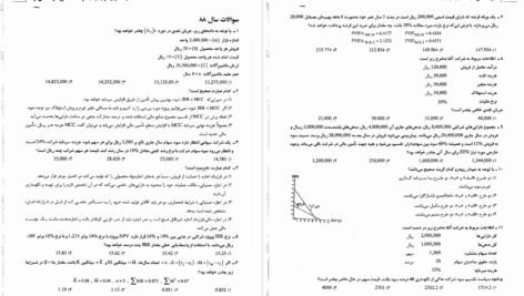 دانلود PDF کتاب مدیریت مالی رضا تهرانی