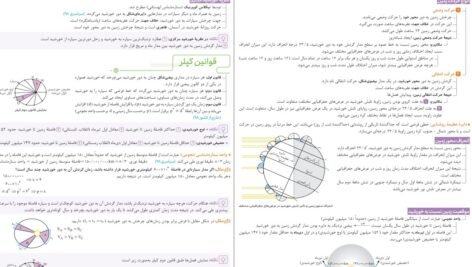 دانلود PDF کتاب زمین شناسی جامع کنکور مهروماه