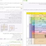 دانلود PDF کتاب زمین شناسی جامع کنکور مهروماه