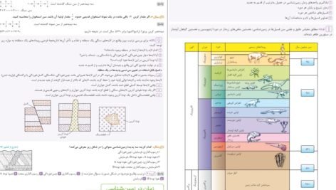 دانلود PDF کتاب زمین شناسی جامع کنکور مهروماه