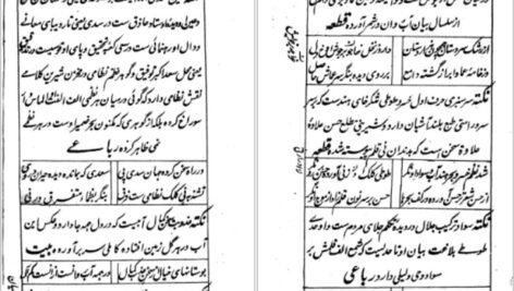دانلود PDF کتاب شبستان نکات و گلستان لغات یحیی سیبک فتاحی نیشابوری