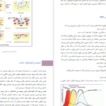 دانلود PDF کتاب جامع پی آر پی و ترمیم زخم محمد حسین ارژنگیان