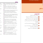دانلود PDF کتاب فناوری اطلاعات در مدیریت ۲ افرایم توربان