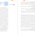 دانلود PDF کتاب فناوری اطلاعات در مدیریت ۲ افرایم توربان