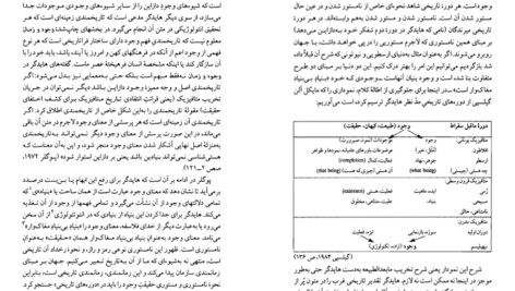 دانلود PDF کتاب خرد جامعه شناسی یوسف اباذری