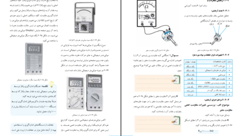 دانلود PDF کتاب الکترونیک پایه فتح الله نظریان