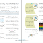 دانلود PDF کتاب الکترونیک پایه فتح الله نظریان