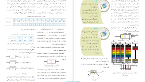 دانلود PDF کتاب الکترونیک پایه فتح الله نظریان