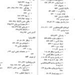 دانلود PDF کتاب روشهای ریاضی در فیزیک جلد ۲ اعظم پور قاضی