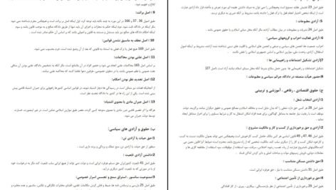 دانلود PDF کتاب آشنایی با قانون اساسی جمهوری اسلامی ایران مهدی نظرپور