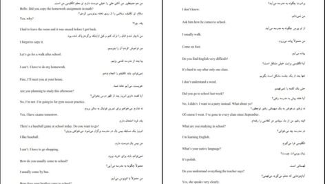 دانلود PDF کتاب اموزش جامع زبان انگلیسی رضا بهرامی