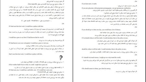 دانلود PDF کتاب اموزش جامع زبان انگلیسی رضا بهرامی