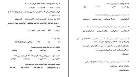 دانلود PDF کتاب انسان در اسلام غلامحسین گرامی