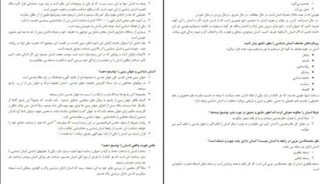 دانلود PDF کتاب انسان در اسلام غلامحسین گرامی
