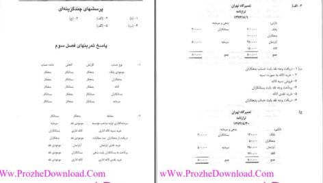 دانلود PDF کتاب راهنمای مبانی و روشهای عمومی حسابداری