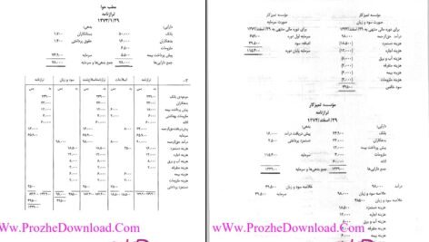 دانلود PDF کتاب راهنمای مبانی و روشهای عمومی حسابداری