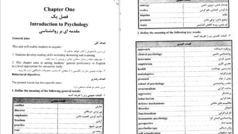 دانلود PDF کتاب روانشناسی عمومی(راهنمای متون روان‌ شناسی به زبان انگلیسی)یحیی سید محمدی