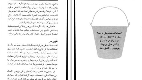 دانلود PDF کتاب سطل شما چقدر پر است تام راث