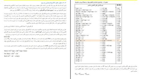 دانلود PDF کتاب شیمی عمومی ۲ فیروزه منوچهری