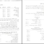 دانلود PDF جزوه مباحث جاری در حسابداری
