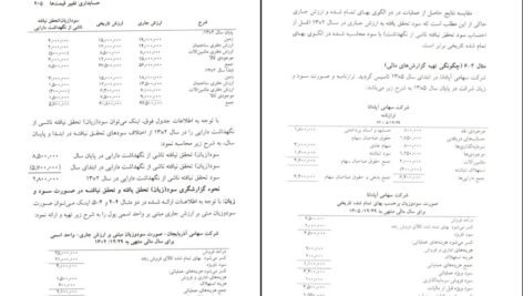 دانلود PDF جزوه مباحث جاری در حسابداری