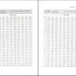 دانلود PDF جزوه مباحث جاری در حسابداری