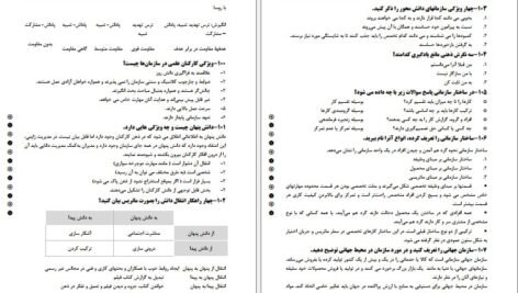 دانلود PDF کتاب مدیریت تطبیقی سیدمهدی الوانی