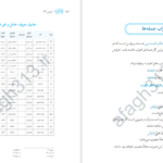 دانلود PDF کتاب نحو مقدماتی حمید محمدی