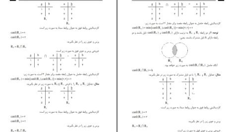 دانلود PDF کتاب پایگاه داده ارسطو خلیلی فر