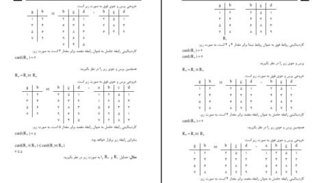 دانلود PDF کتاب پایگاه داده ارسطو خلیلی فر