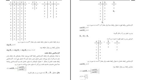 دانلود PDF کتاب پایگاه داده ارسطو خلیلی فر