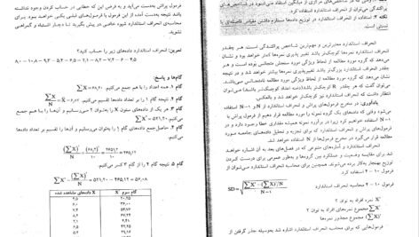 دانلود PDF کتاب آمار توصیفی در روانشناسی و علوم تربیتی حسن امین‌ پور ‍