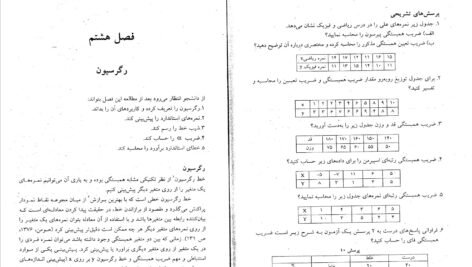 دانلود PDF کتاب آمار توصیفی در روانشناسی و علوم تربیتی حسن امین‌ پور ‍