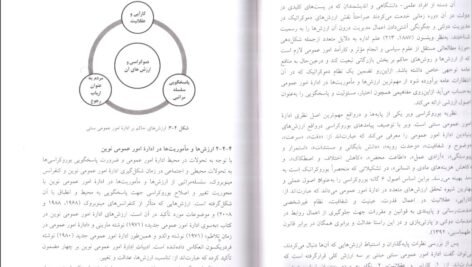 دانلود PDF کتاب اداره امور عمومی در اسلام خدابخش