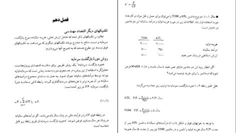 دانلود PDF کتاب اقتصاد مهندسی دکتر مهدی اسکونژاد