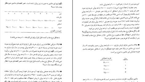 دانلود PDF کتاب اقتصاد مهندسی دکتر مهدی اسکونژاد