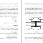دانلود PDF کتاب اقتصاد مهندسی دکتر مهدی اسکونژاد
