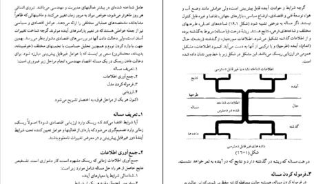 دانلود PDF کتاب اقتصاد مهندسی دکتر مهدی اسکونژاد