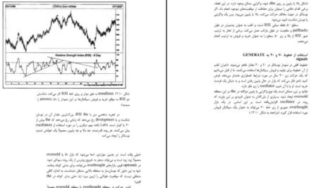 دانلود PDF کتاب تحلیل تکنیکال بازار سرمایه جان مورفی