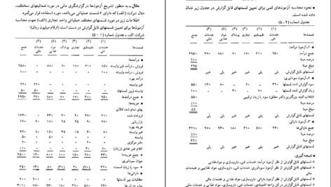 دانلود PDF کتاب حسابداری پیشرفته ۱ حسن همتی