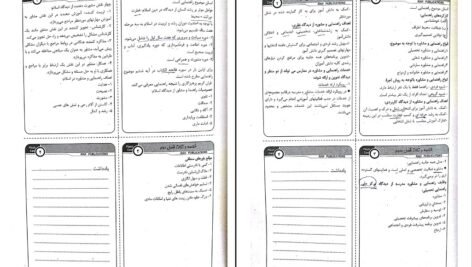 دانلود PDF کتاب راهنمایی تحصیلی و شغلی فاطمه پورشهسواری + قابل سرچ