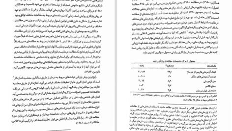 دانلود PDF کتاب روان درمانی کودک سعید شاملو