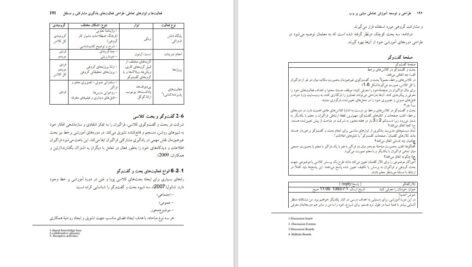 دانلود PDF کتاب طراحی و توسعه آموزش تعاملی مبتنی بروب دکتر مهران فرج اللهی