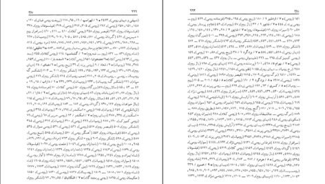 دانلود PDF کتاب فرهنگ نام های شاهنامه علی جهانگیری
