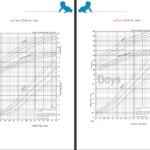 دانلود PDF کتاب مراقبت از نوزاد نارس درمنزل محمد نوری شادکام