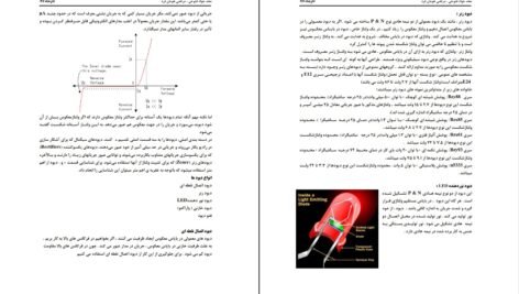 دانلود PDF کتاب مکاترونیک و رباتیک مرتضی هومان فرد